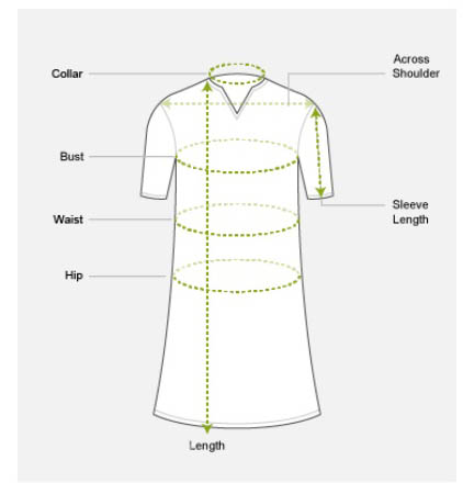 Women Dresses - Fusion Beats