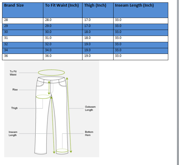 Men Jeans (Standard)